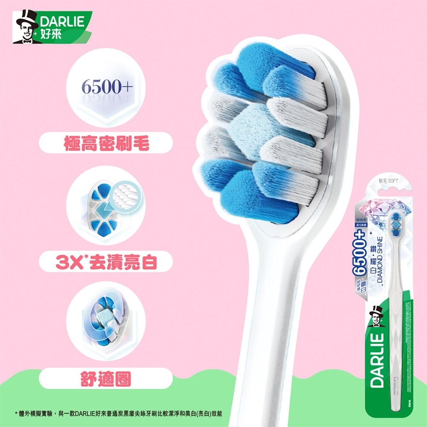Diamond Shine Toothbrush x 2 + Chiikawa bowl with lid