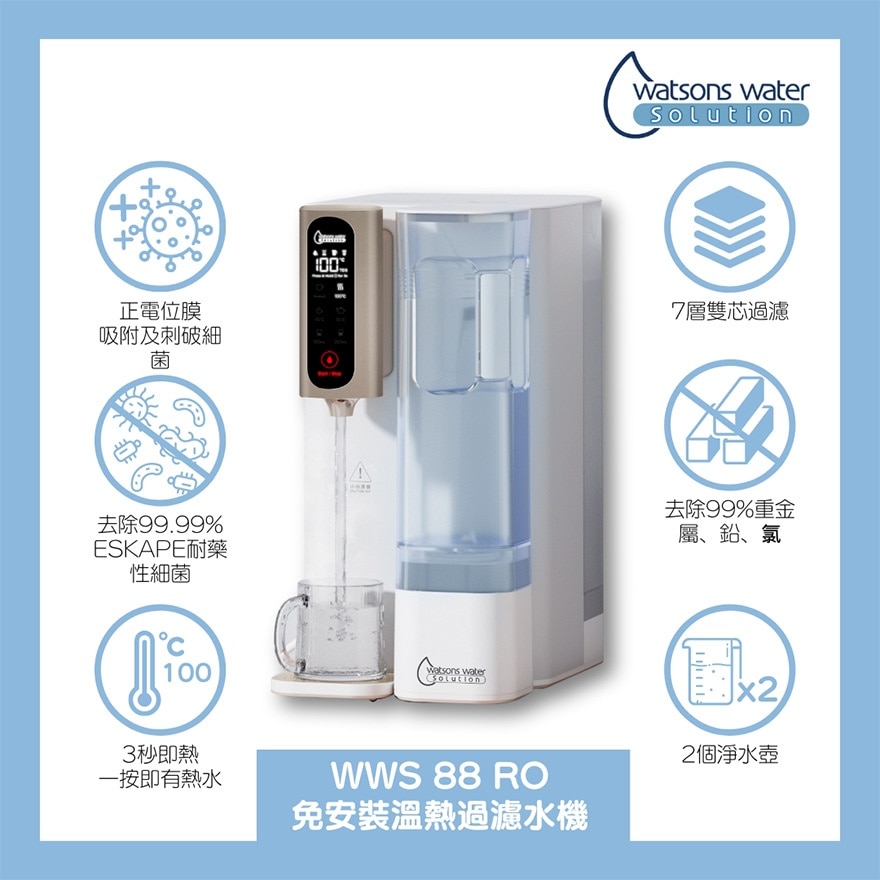 WWS 88 Ro Hot & Ambient Water Dispenser with (PP + Carbon + RO) Filter Cartridge x1 (Free Delivery;supplier Delivery – Within 10 Working Days)