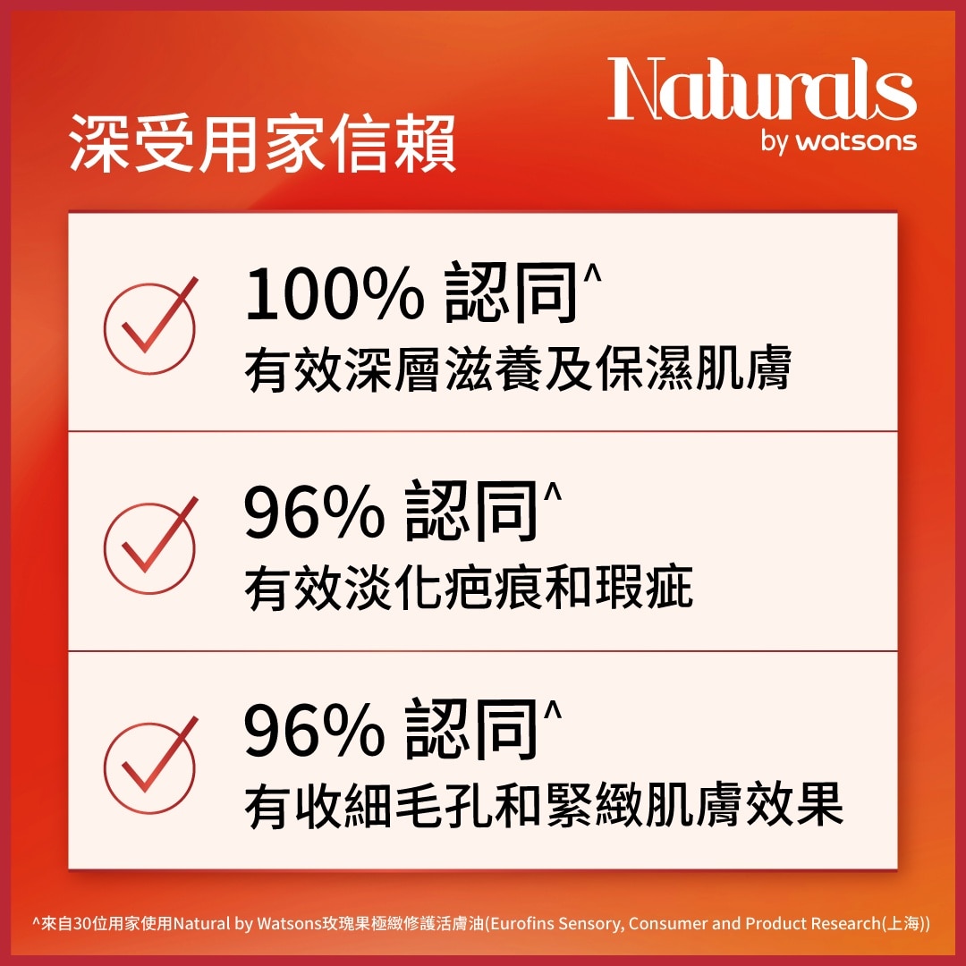 玫瑰果极致修护活肤油
