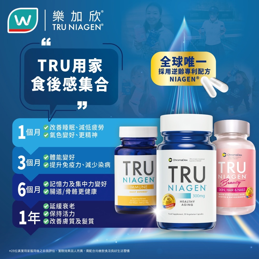 乐加欣 NAD+增强剂 300毫克 30粒 X 6樽 +BEAUTY 50毫克 60粒 X 3樽- 定期订购 1年方案 (第一个月完成付款,不设退款, 4期总值$8244)