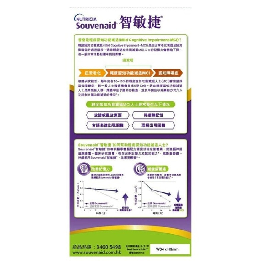 SOUVENAID BRAIN CARE <BR>CAPPUCCINO FLAVOUR 125ML Subscription Plan