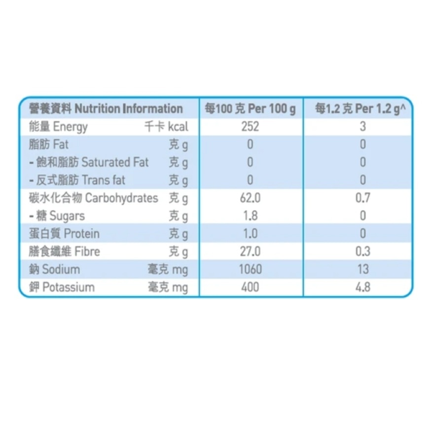 快凝宝 清透配方 (食物凝固粉) 125克 image