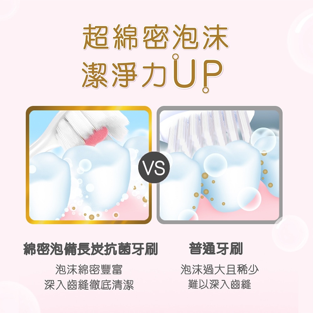綿密泡の備長炭牙刷 抗菌刷毛 抑壓細菌滋生 溫和護齦 (顏色隨機)