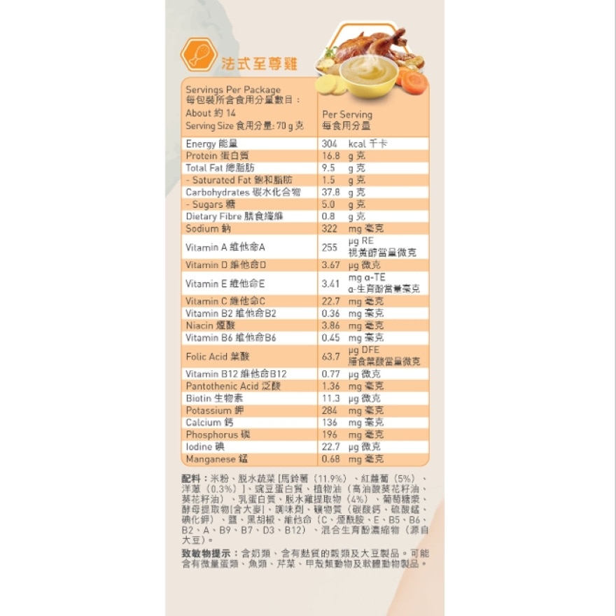 ThickenUP Instant Puree Chicken Supreme 1KG
