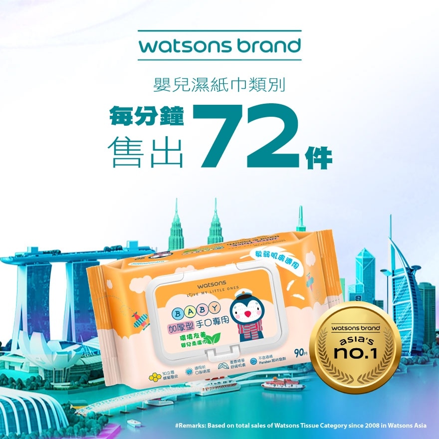 HAND & MOUTH BABY WIPES (EMBOSS, ULTRA THICK)