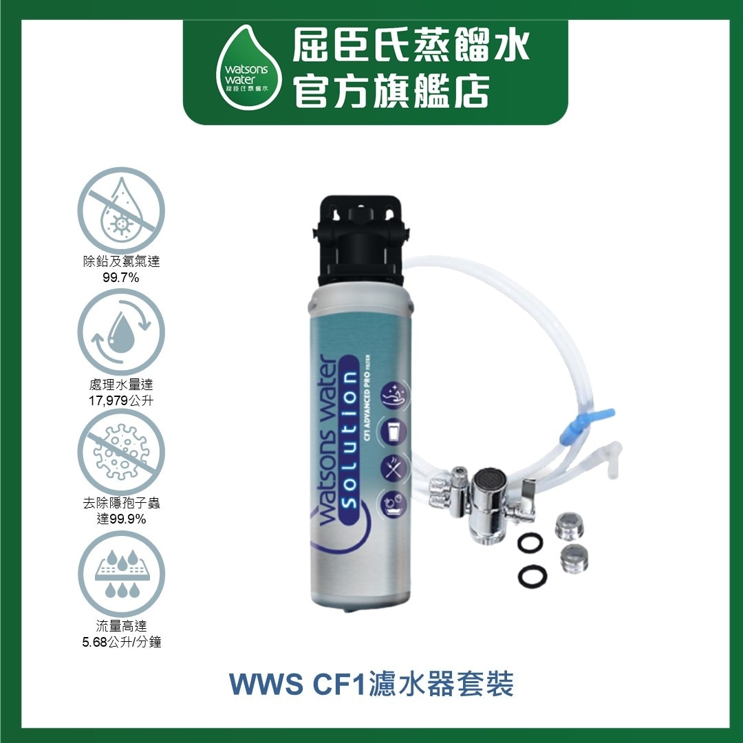 WWS CF1 Advanced Pro Filter (Set)(Supplier Delivery – within 10 working days)