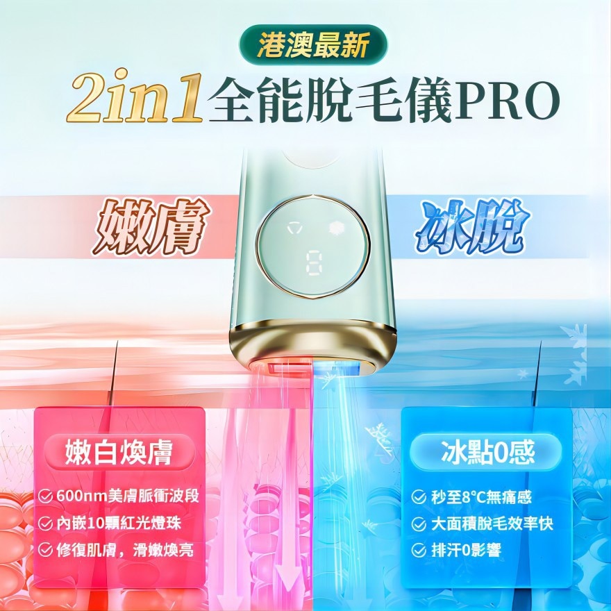 JUJY 8℃藍寶石冰點全身無痛嫩膚家用脫毛儀 PRO (商家直送-8個工作天內送到府上;$599免運)