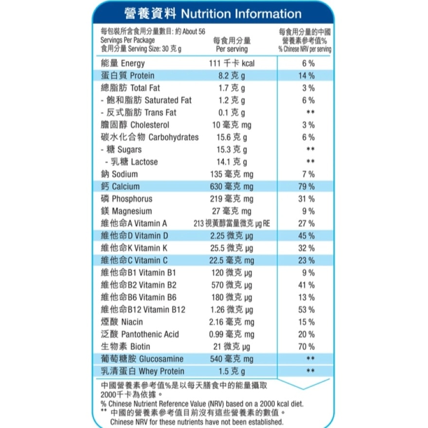 NESTLE CARNATION HIGH CALCIUM JOINT LOW FAT MILK POWDER 1.7KG image