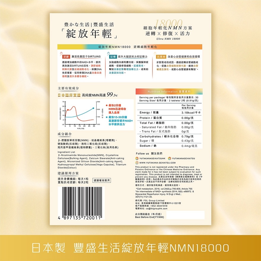 綻放年輕NMN18000 60粒