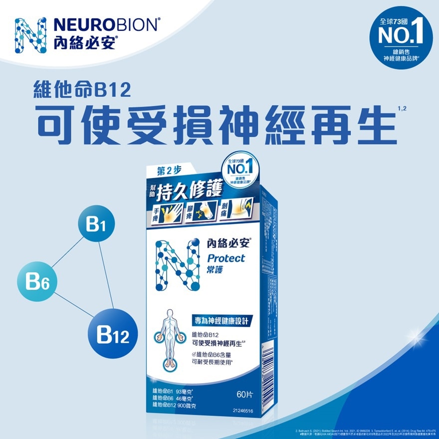 NEUROBION® PROTECT TABLET 60S