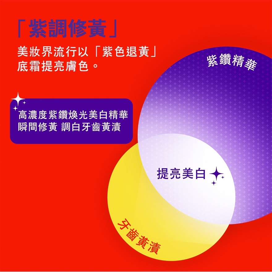 高露潔光感白紫鑽煥光美白精華40ML