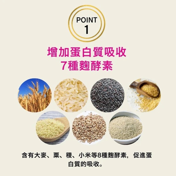 QOLLABS 女王減脂大豆乳清蛋白粉 (巧克力味)