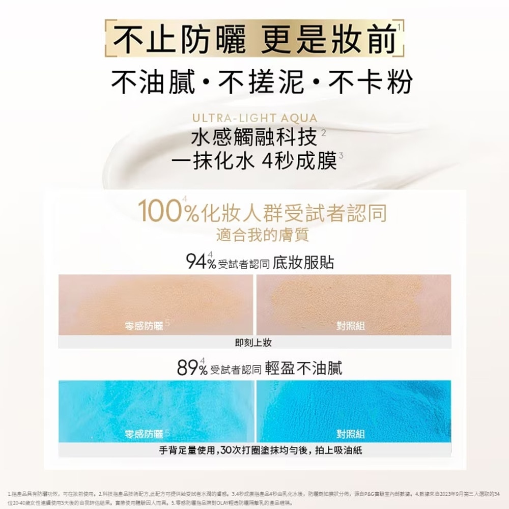  OLAY轻透防晒隔离乳套装 (50ML + 10ML X 2)