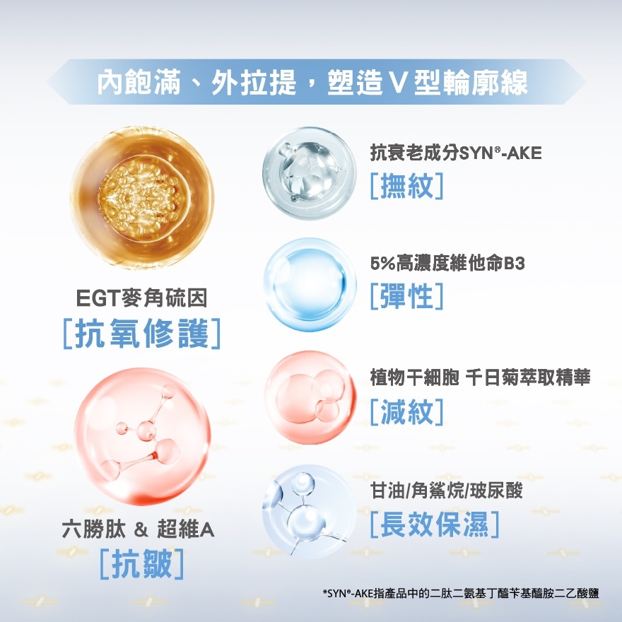 煥能塑顏緊膚面霜50克