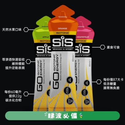SIS - 等滲透能量啫喱優惠包