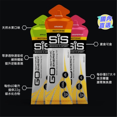 SIS 等滲透能量啫喱優惠包