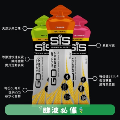SIS - 等滲透能量啫喱優惠包