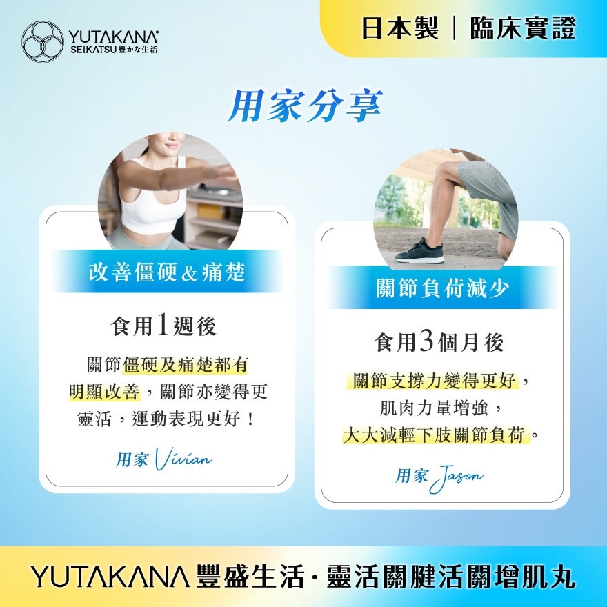 灵活关腱 活关增肌丸 60粒