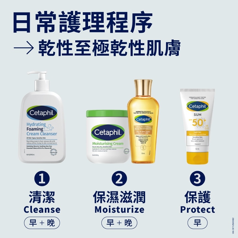 舒特膚 緊緻護膚身體油 125毫升