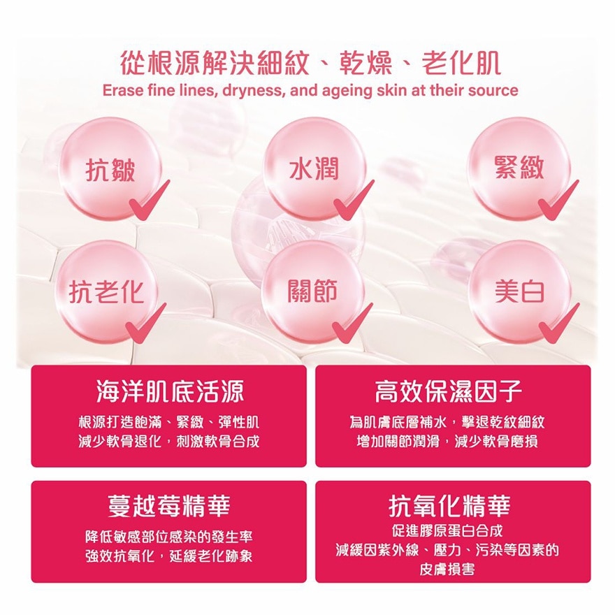 COLLAGEN HYALURONANGESE PLUS