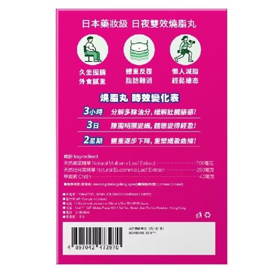 燒脂丸90粒