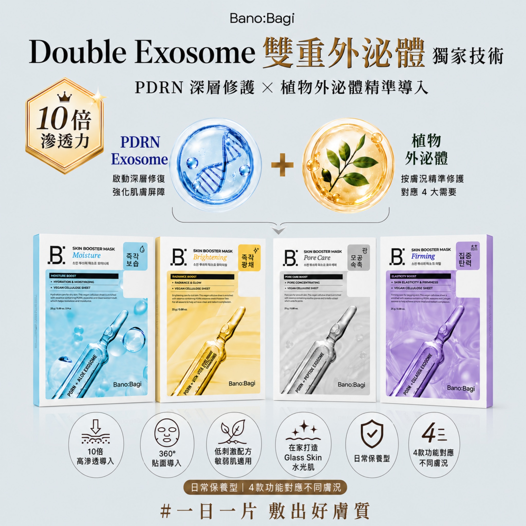 BANOBAGI PDRN DOUBLE EXOSOME SKIN BOOSTER MASK (MOISTURE) 5S