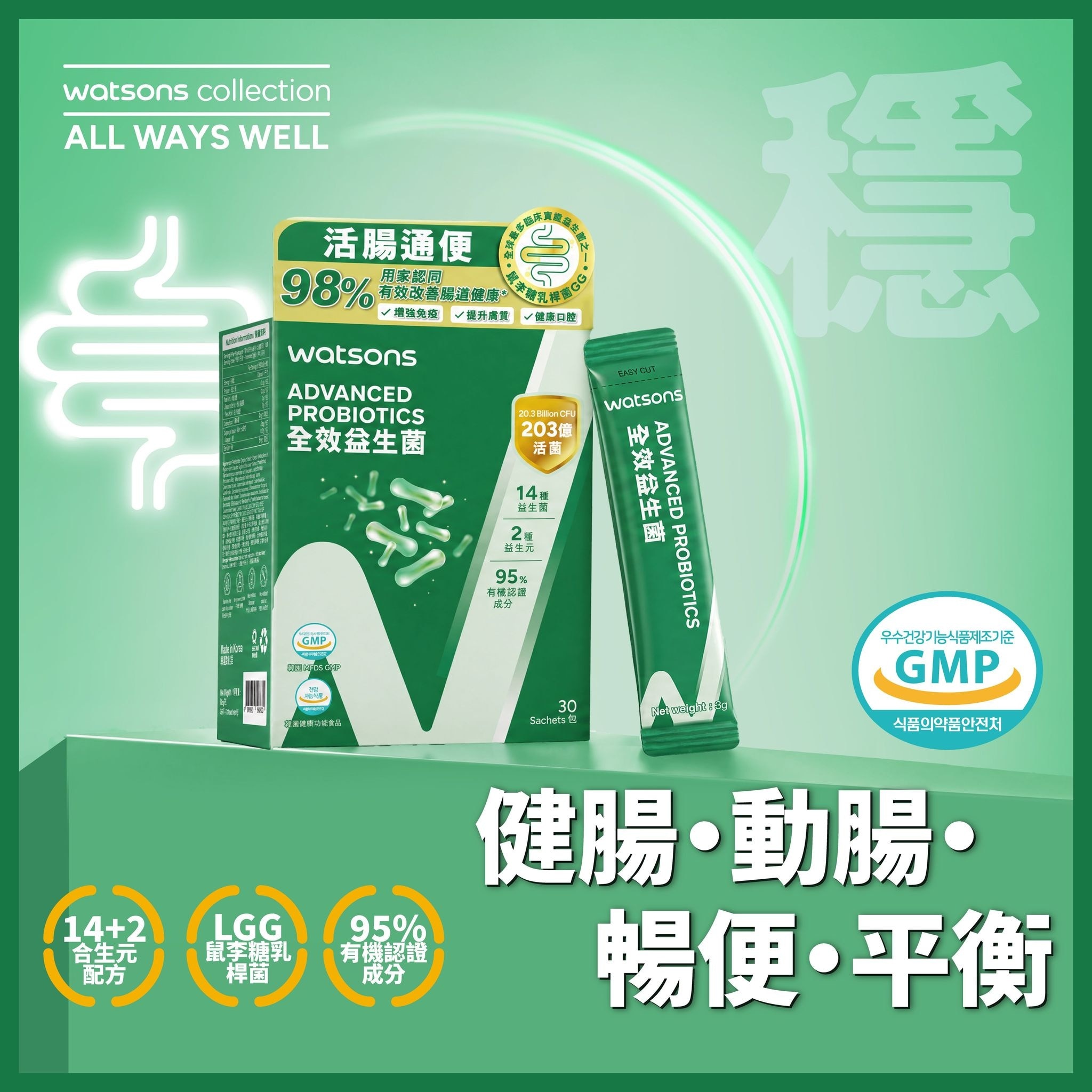 屈臣氏全效益生菌