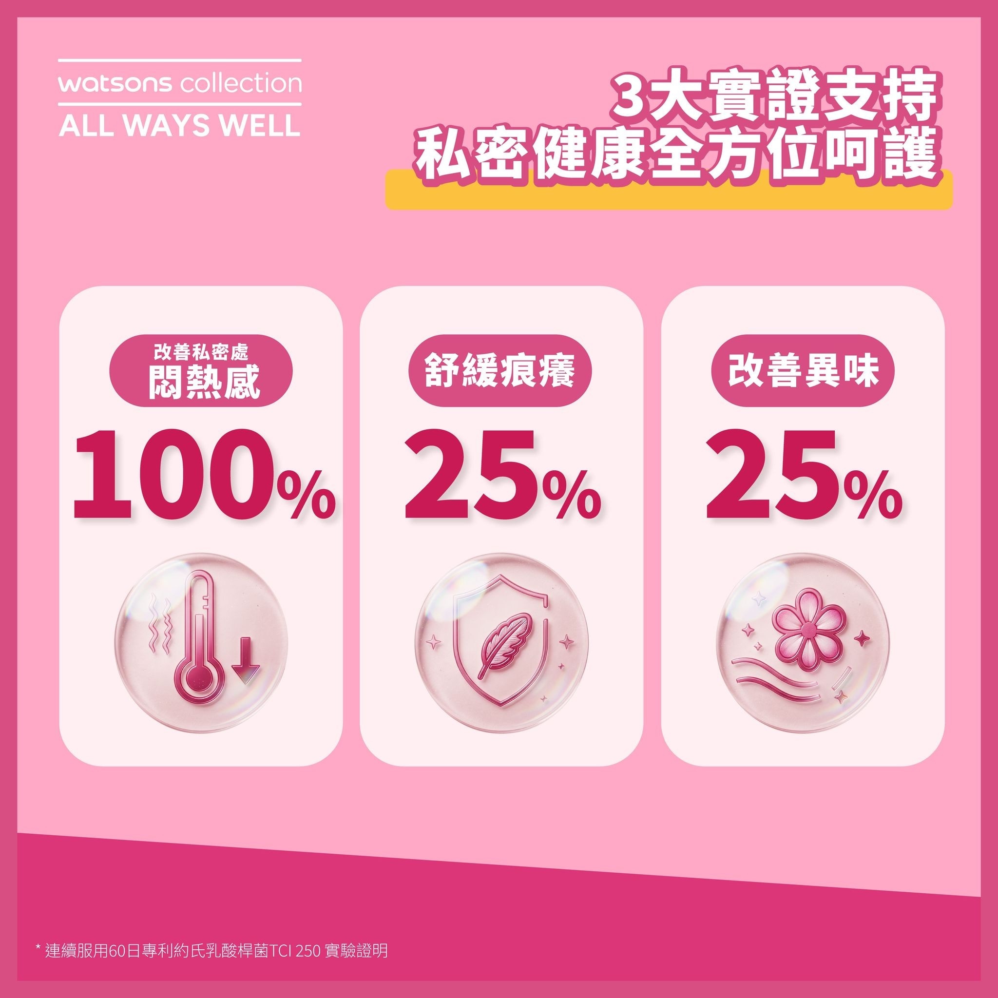 屈臣氏女士益生菌
