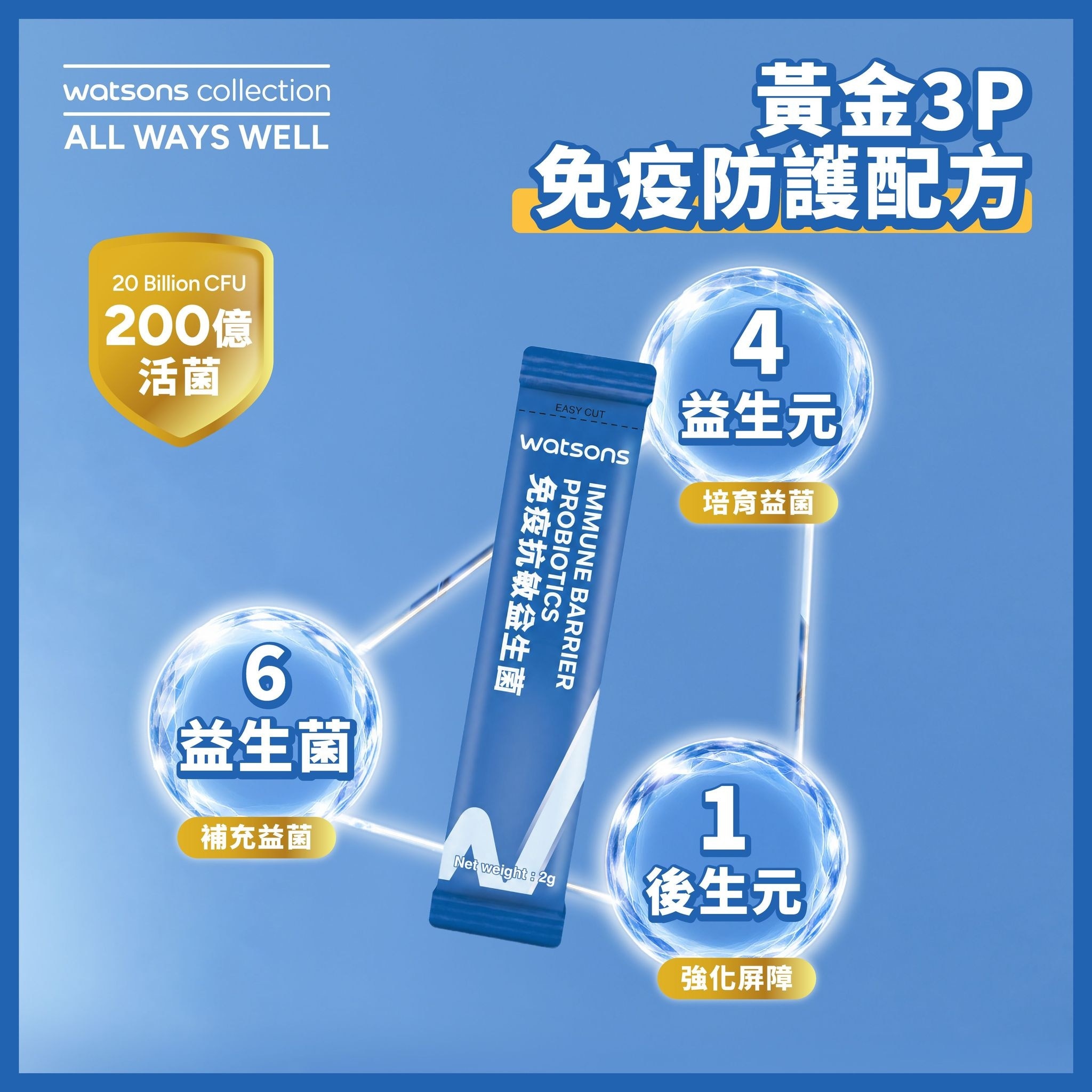 屈臣氏免疫抗敏益生菌30包