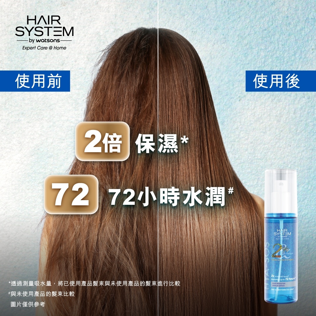 玻尿酸保濕護髮精華噴霧100ML image