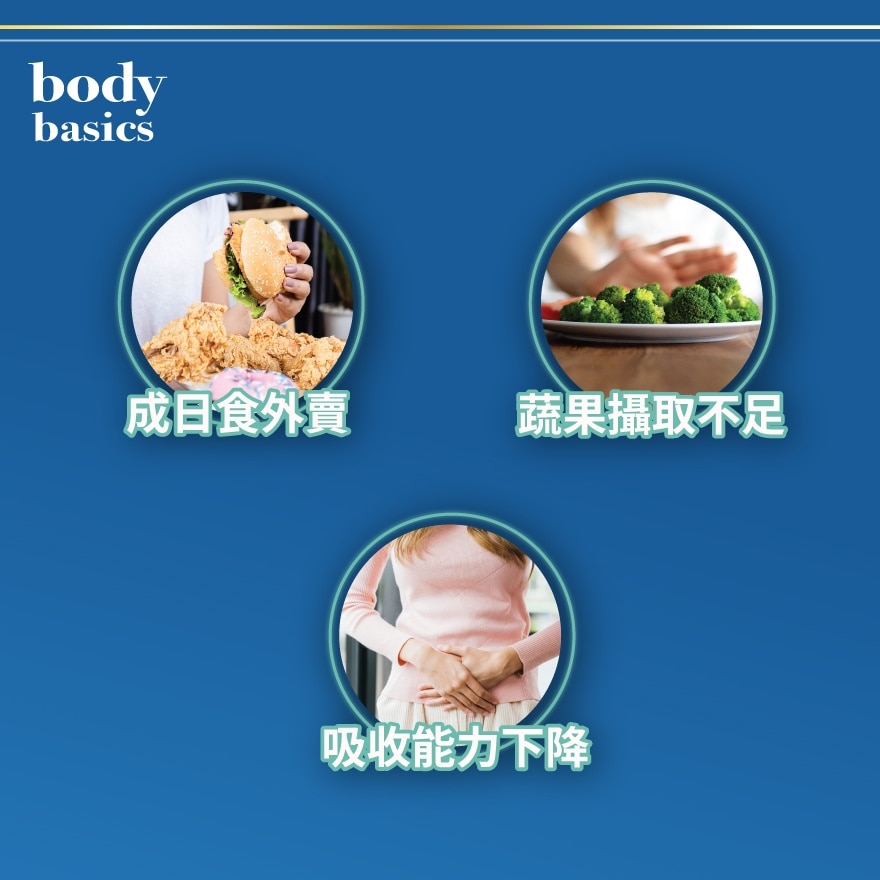 ABC-Z维他命矿物质  120 片 image