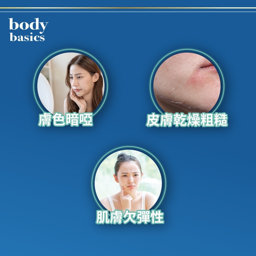 亮发美肌美甲配方 (120 粒) image