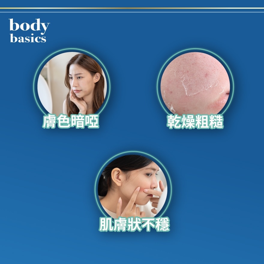 维他命E 400IU 60粒 image