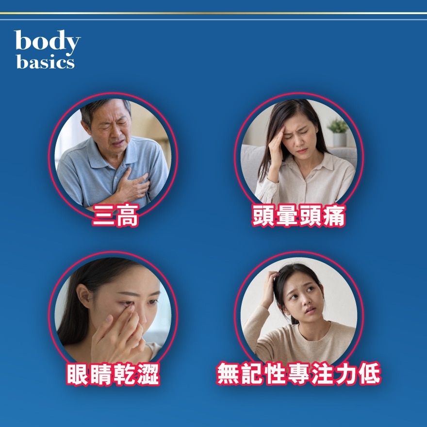 奧米加3魚油 1000毫克 (120膠囊)