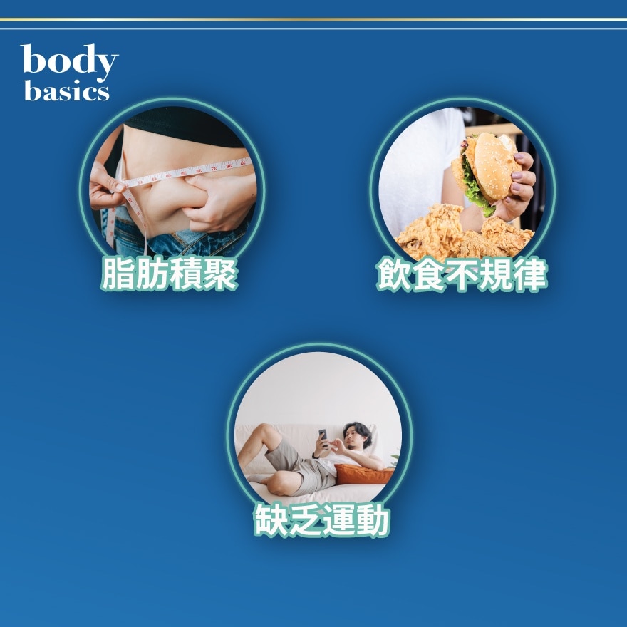 瘦身消脂配方120粒 image