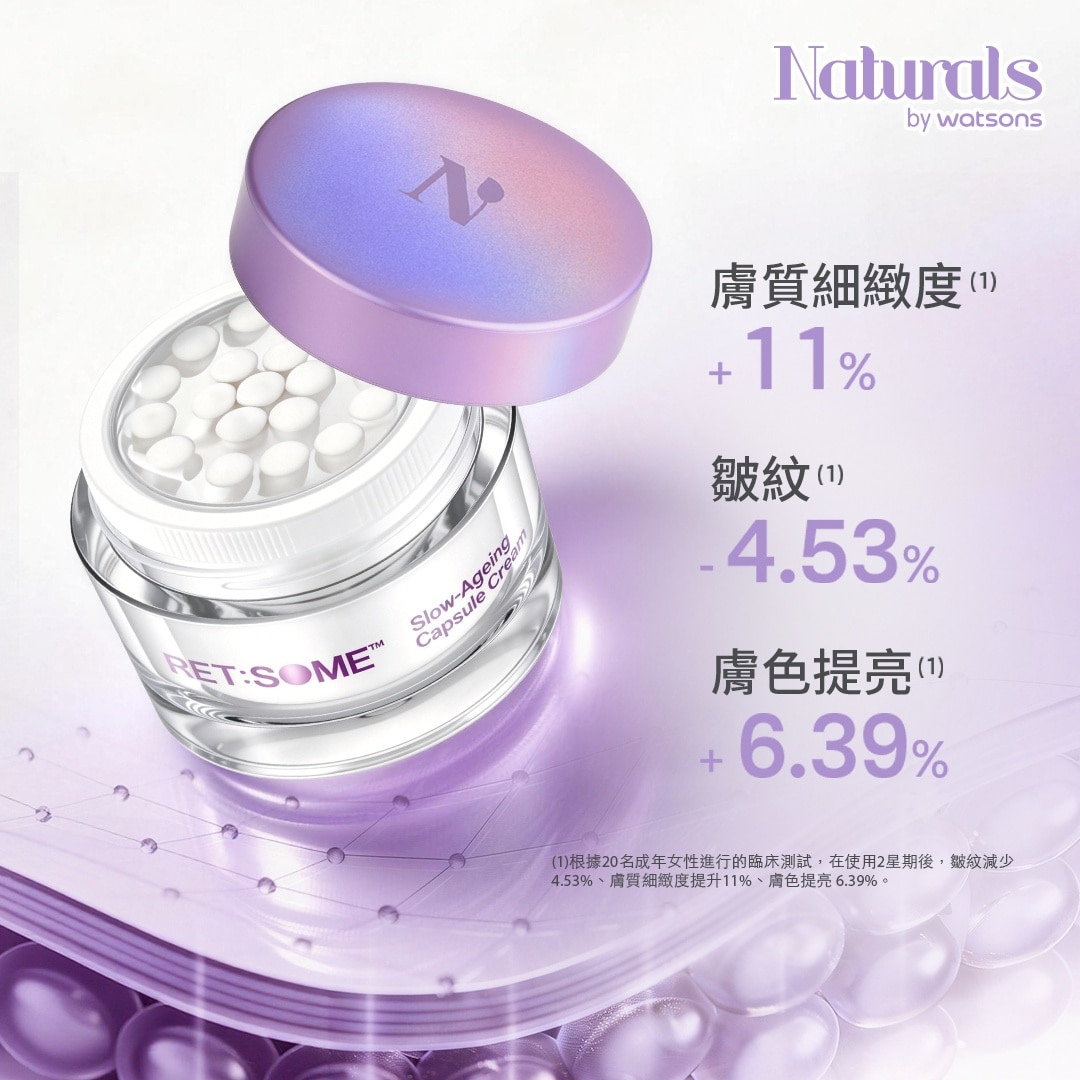 RETSOME SLOW AGEING CAPSULE CREAM 50ML image