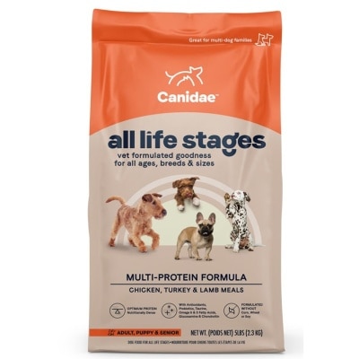 CANIDAE - 原味全犬配方狗糧 (雞, 火雞, 羊肉) 5磅 - CANIDAE 咖比