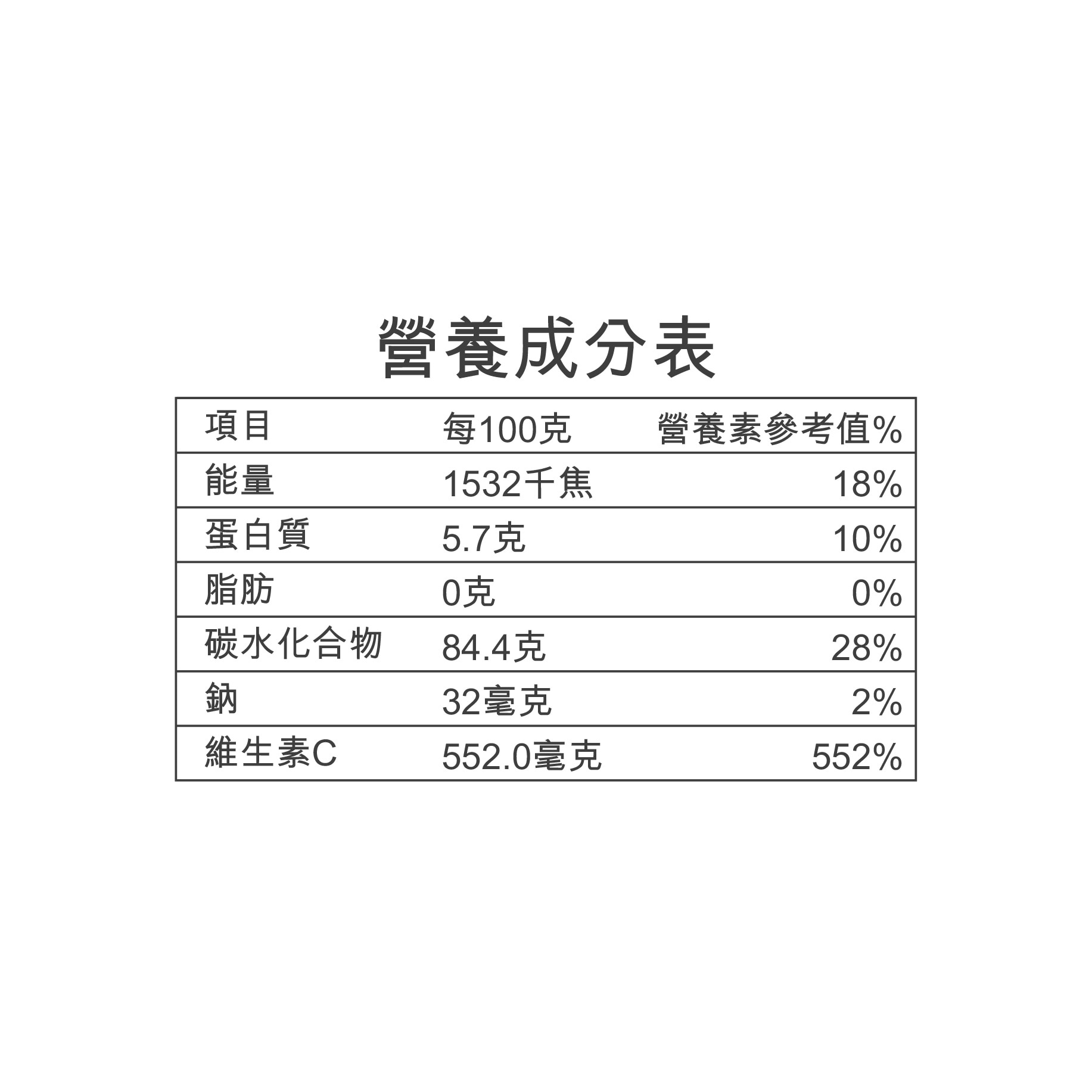 果然爆汁軟糖香檳瓶裝 (雜果味) 156克 (1瓶) image