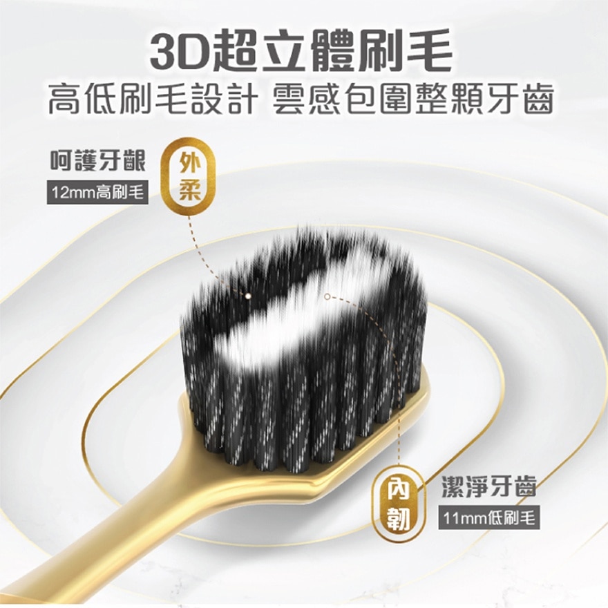 3D Spiral Wide Whitening Antibacterial Toothbrush (Random Color Delivery)<BR>