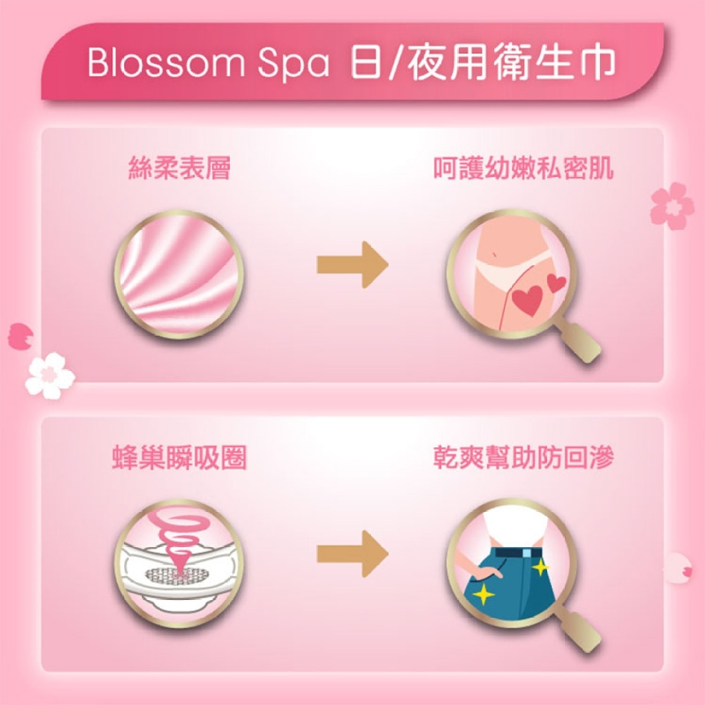 Kotex Blossom Spa Sakura UT 28cm 10s