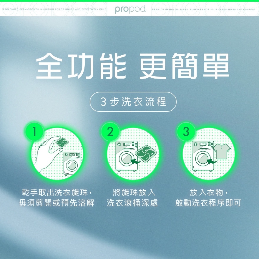 滴露 propod™ 全能抗菌洗衣旋珠 (森林淡香) 18顆