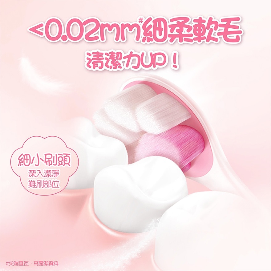 Cushion Clean Fluffy Paw Palm-shaped Soft Toothbrush for Pet Lover (Random Color Delivery)