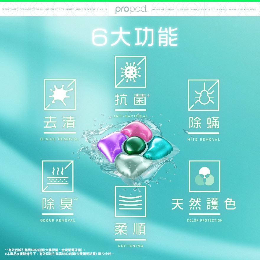 滴露propod® Plus+天然極淨洗衣旋珠56粒裝