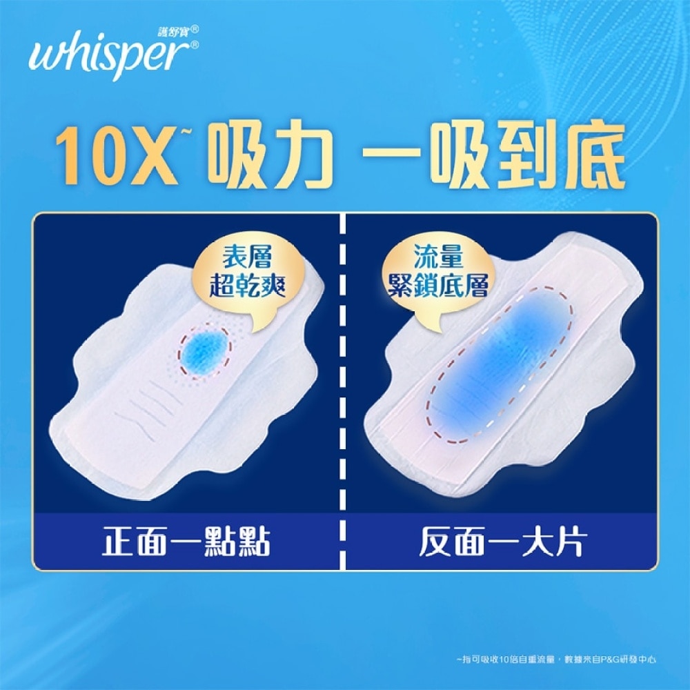 Whisper Liquid Pad Radiant Day 24cm 9s