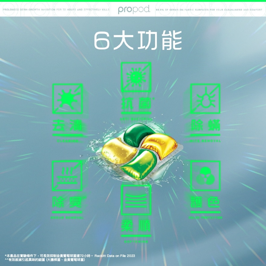 Dettol propod™ All in 1 Anti-bacterial Laundry Capsules (Citrus Rose) 56pcs