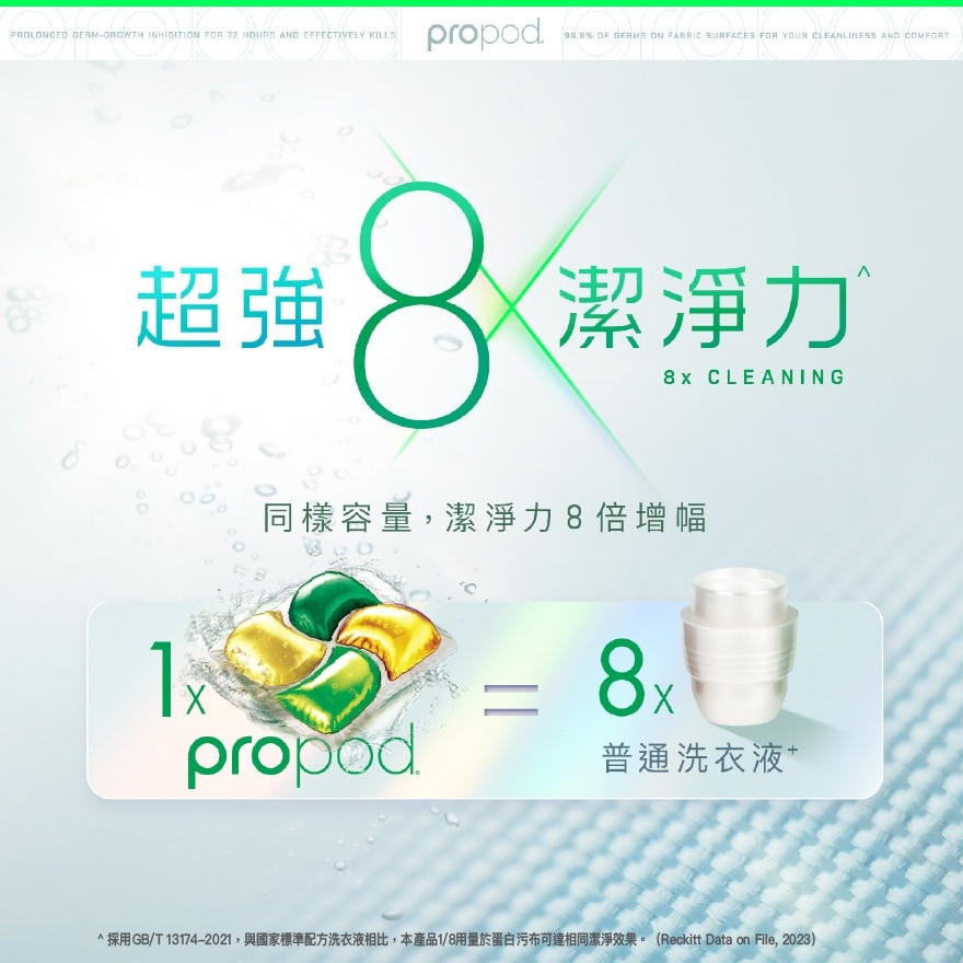 Dettol propod™ All in 1 Anti-bacterial Laundry Capsules (Citrus Rose) 56pcs