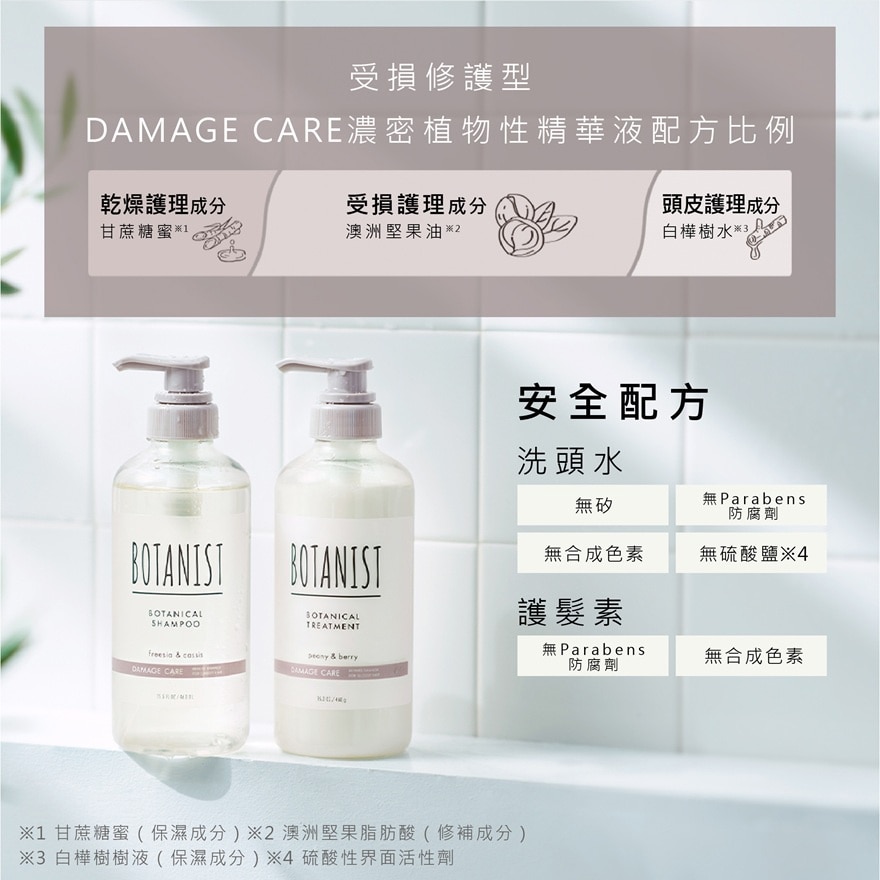 BOTANIST TREATMENT DAMAGE CARE