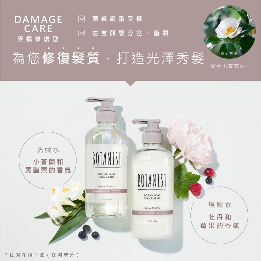 BOTANIST TREATMENT DAMAGE CARE