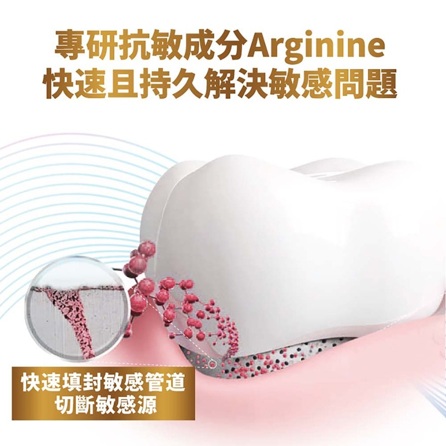 全效专业护龈抗敏牙膏(双重薄荷) 115克