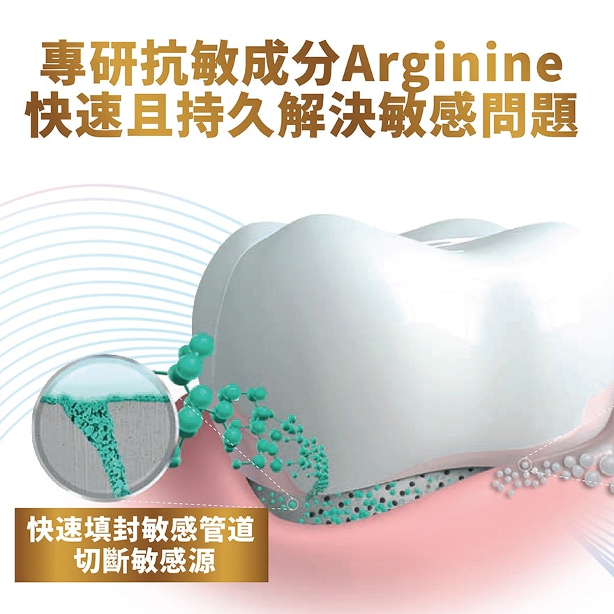 GUM+SENSITIVITY TP DOUBLE MINT 115g